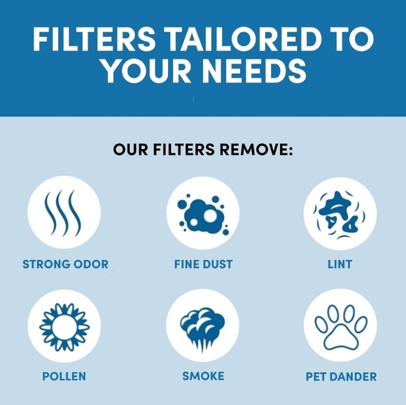 NEW! 8-Pack VEVA Advanced Filters Precut for HPA100 - Picture 4 of 7